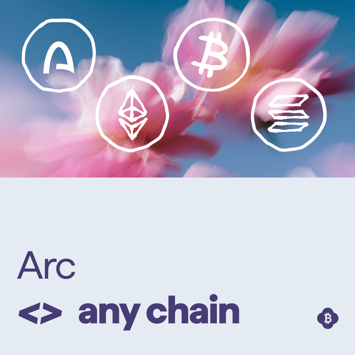 Bitcoin приходит на Arc